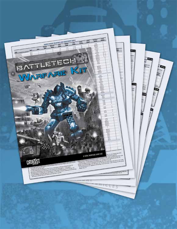 CAT35105 Warfare Kit_CoverGraphic_580wide.jpg